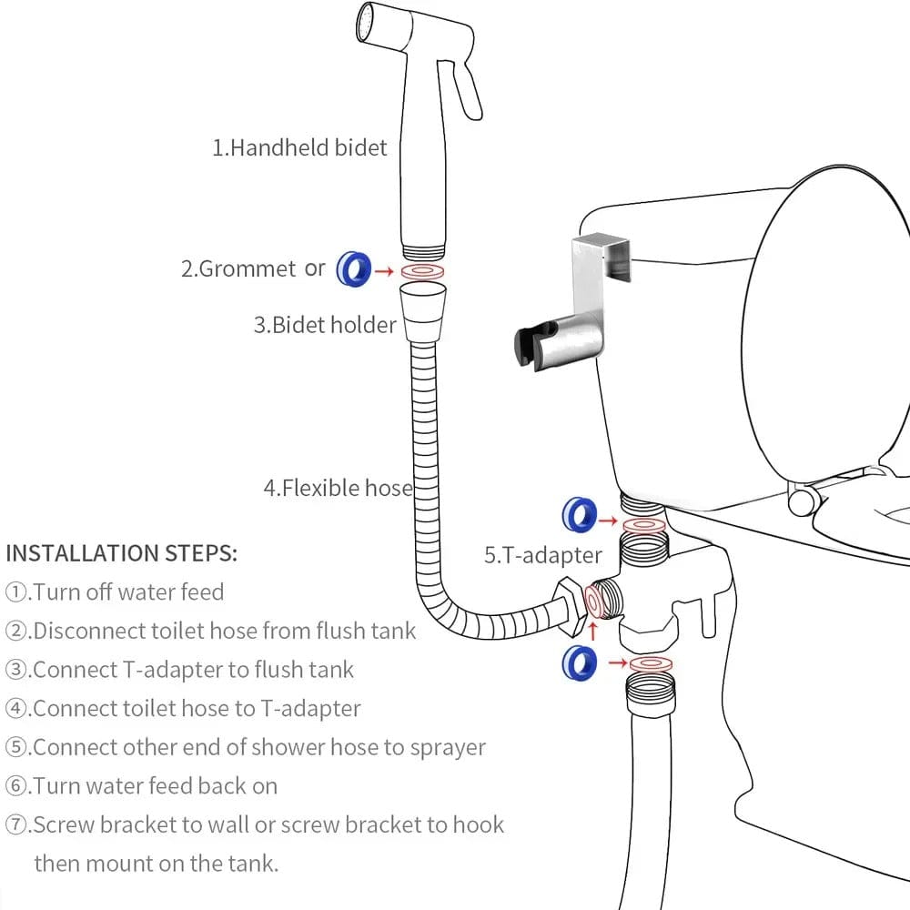 Stainless Steel Handheld Bidet Sprayer | Self-Cleaning Nozzle | Adjustable Pressure | No-Drill Installation 3