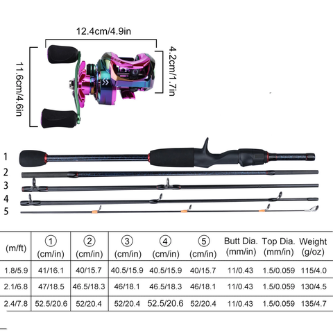 Royelle Baitcasting Fishing Rod And Reel Combo-Portable Carbon Fiber Pole
