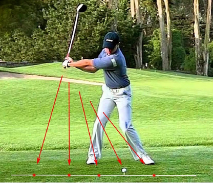 Royora Golf Swing Trainer Aid-Alignment Laser Practice Tool