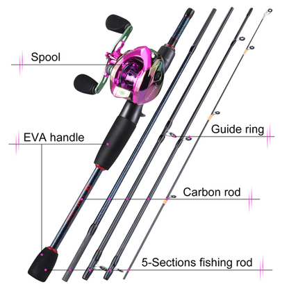 Royelle Baitcasting Fishing Rod And Reel Combo-Portable Carbon Fiber Pole