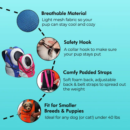 Royora Pet Carrier Backpack - Safe, Adjustable Fur Sport Bag for Dogs & Cats