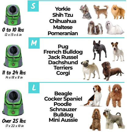 Royora Pet Carrier Backpack - Safe, Adjustable Fur Sport Bag for Dogs & Cats